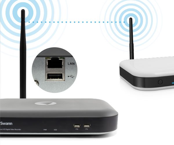 Break Free From the Network Cable